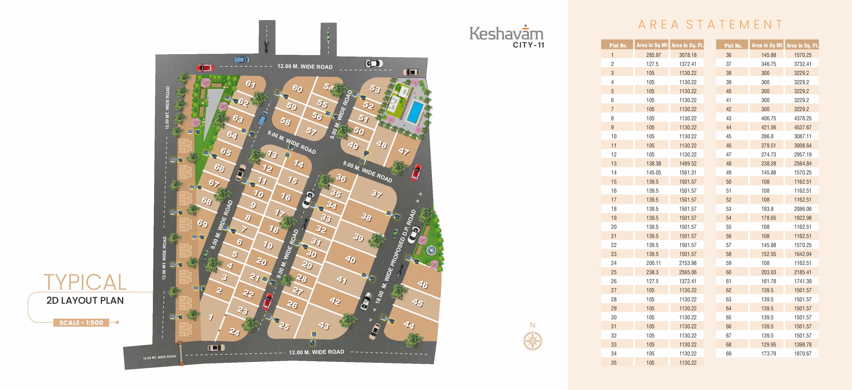 KESHVAM CITY 11